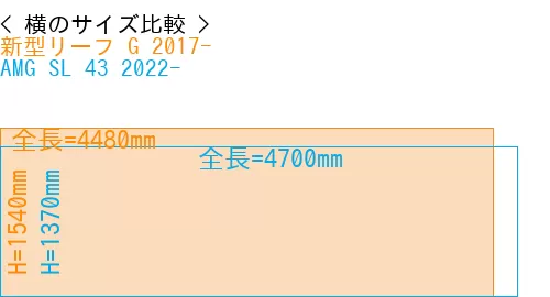 #新型リーフ G 2017- + AMG SL 43 2022-